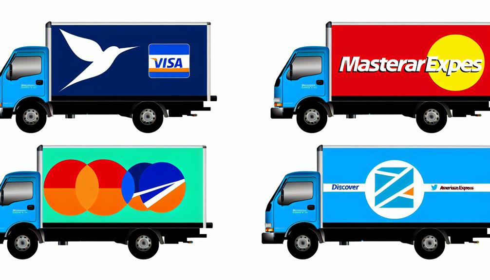 credit card delivery options